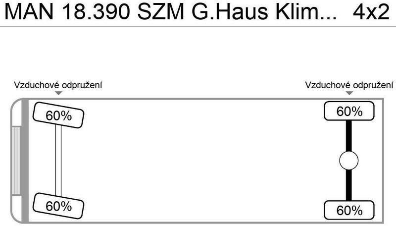 MAN 18.390 SZM G.Haus Klima ZF-Schalter - Dragbil: bild 3 MAN 18.390 SZM G.Haus Klima ZF-Schalter - Dragbil: bild 3