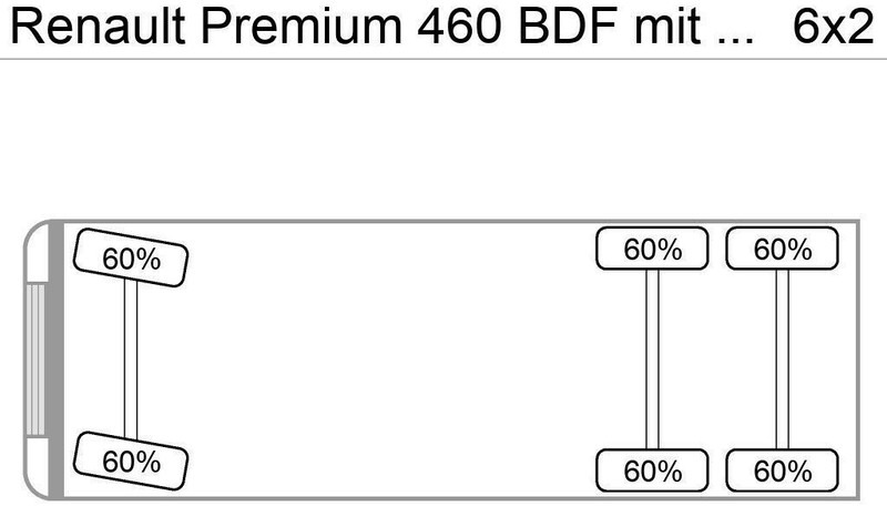 Renault Premium 460 BDF mit LBW Euro5EEV - Chassi lastbil: bild 1 Renault Premium 460 BDF mit LBW Euro5EEV - Chassi lastbil: bild 1
