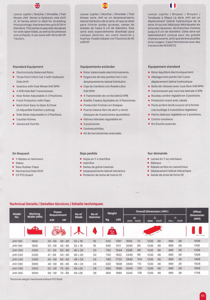 Lancer JUPITER JHH 280 - Slagklippare: bild 3 Lancer JUPITER JHH 280 - Slagklippare: bild 3