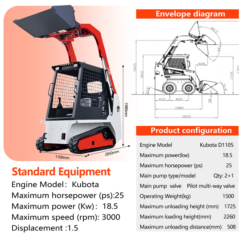 LEZUM LA670 Mini Small Skid Steer Loader Compact Track Diesel Mini Skid Steer Loader For Sale With Small Mini Skid Steer Attachments 4 In 1 Bucket - Kompaktlastare/ Slirstyrda lastare: bild 4 LEZUM LA670 Mini Small Skid Steer Loader Compact Track Diesel Mini Skid Steer Loader For Sale With Small Mini Skid Steer Attachments 4 In 1 Bucket - Kompaktlastare/ Slirstyrda lastare: bild 4