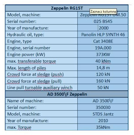 Bauer RG15T UM.50 + drill STDS AD3500 - Borrmaskin: bild 5 Bauer RG15T UM.50 + drill STDS AD3500 - Borrmaskin: bild 5
