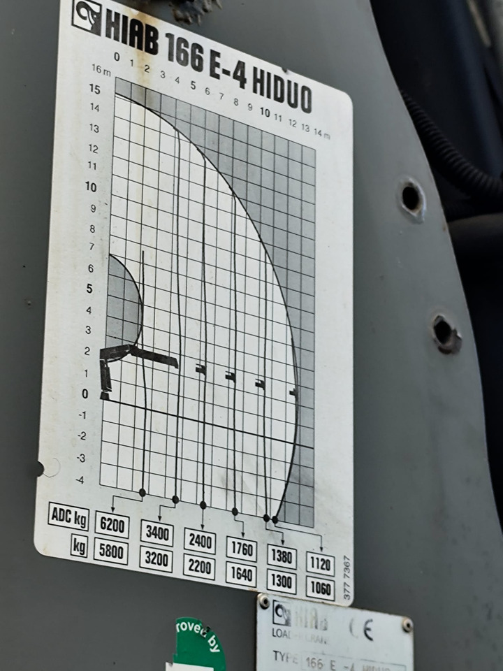 IVECO STRALIS AD 260S31 Y/P - Tippbil lastbil, Kranbil: bild 4 IVECO STRALIS AD 260S31 Y/P - Tippbil lastbil, Kranbil: bild 4