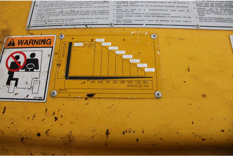 Motviktstruck Daewoo B18: bild 10