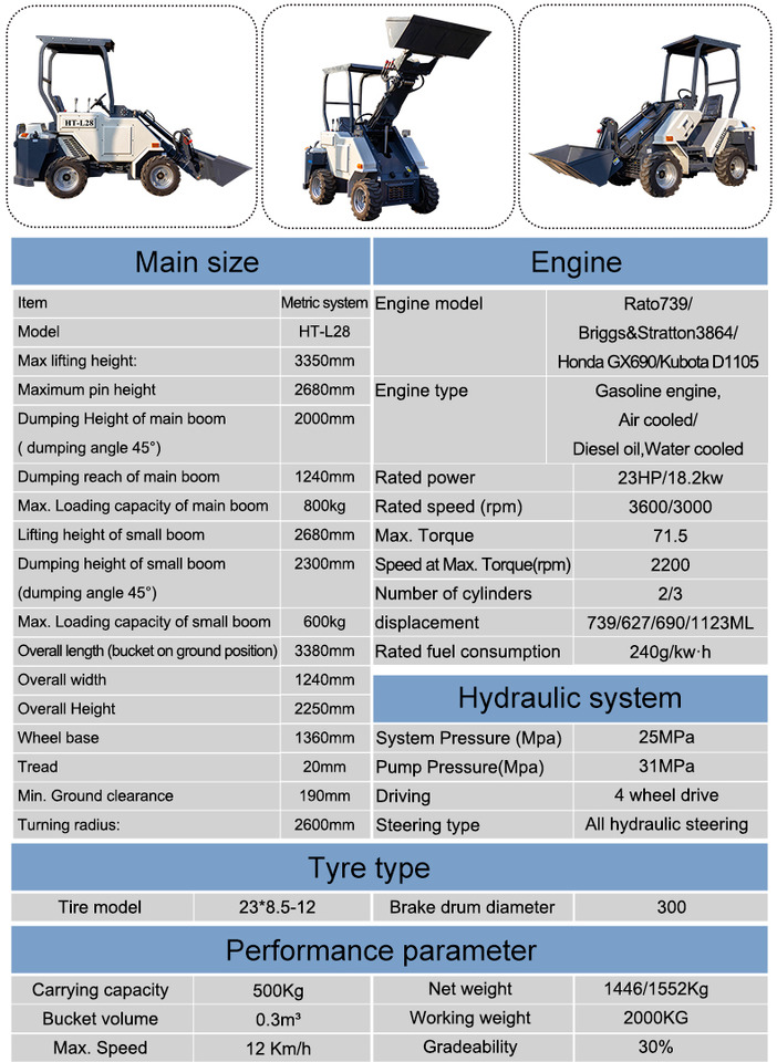 L28 Telescopic Arm Loader With Multi-function Accessories - Teleskophjullastare: bild 3 L28 Telescopic Arm Loader With Multi-function Accessories - Teleskophjullastare: bild 3