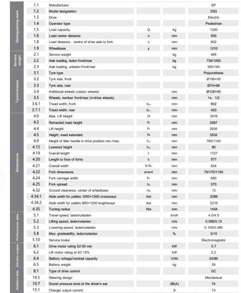 EP - Staplare: bild 2 EP - Staplare: bild 2
