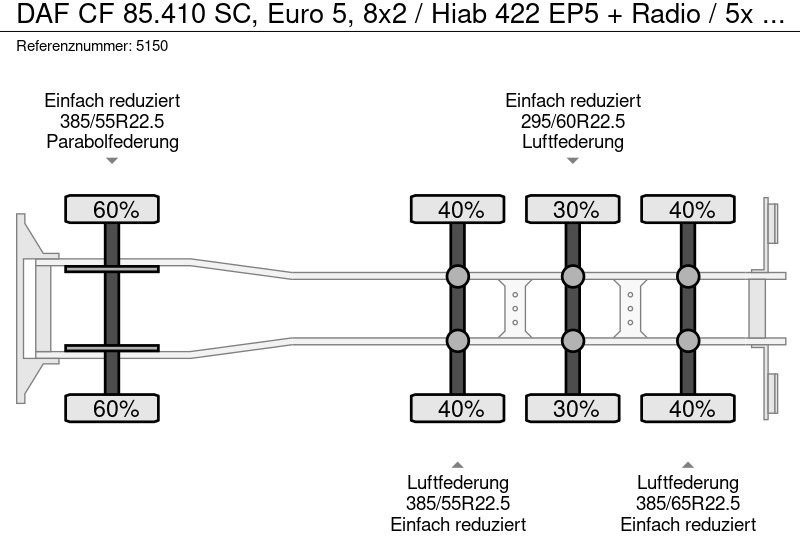 Kranbil DAF CF 85.410 SC, Euro 5, 8x2 / Hiab 422 EP5 + Radio / 5x extendable: bild 12 Kranbil DAF CF 85.410 SC, Euro 5, 8x2 / Hiab 422 EP5 + Radio / 5x extendable: bild 12