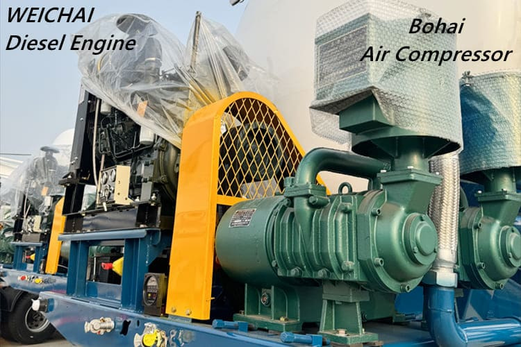 TITAN Bulk Cement Tanker Truck for Sale in Congo - Bulktrailer: bild 4 TITAN Bulk Cement Tanker Truck for Sale in Congo - Bulktrailer: bild 4