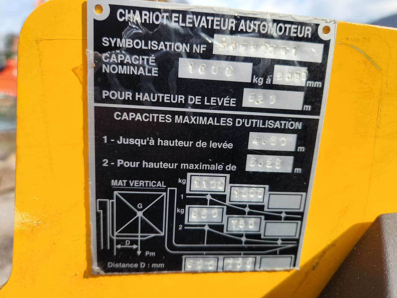 JUNGHEINRICH ESC 216z - Lagerutrustning: bild 3 JUNGHEINRICH ESC 216z - Lagerutrustning: bild 3