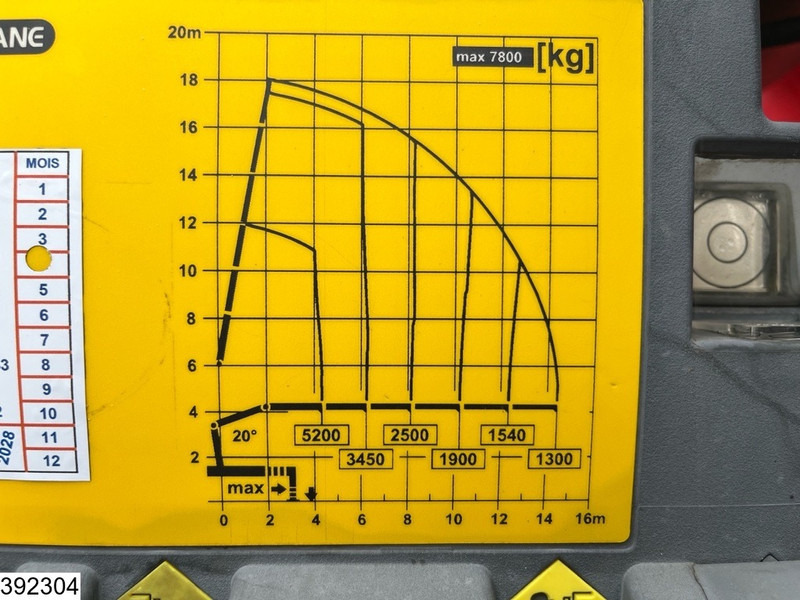 Iveco Trakker 360 8x4, EURO 6, Retarder, Palfinger - Flakbil, Kranbil: bild 5 Iveco Trakker 360 8x4, EURO 6, Retarder, Palfinger - Flakbil, Kranbil: bild 5