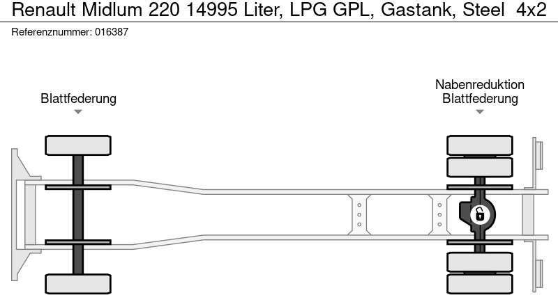 Tankbil Renault Midlum 220 14995 Liter, LPG GPL, Gastank, Steel: bild 12 Tankbil Renault Midlum 220 14995 Liter, LPG GPL, Gastank, Steel: bild 12