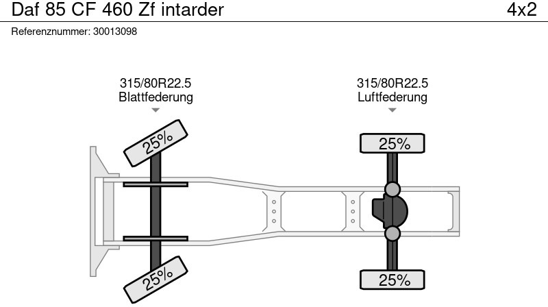 Dragbil DAF 85 CF 460 Zf intarder: bild 13