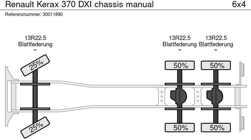 Flakbil, Kranbil Renault Kerax 370 DXI chassis manual: bild 12 Flakbil, Kranbil Renault Kerax 370 DXI chassis manual: bild 12