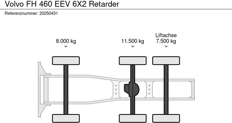 Volvo FH 460 EEV 6X2 Retarder - Dragbil: bild 2 Volvo FH 460 EEV 6X2 Retarder - Dragbil: bild 2