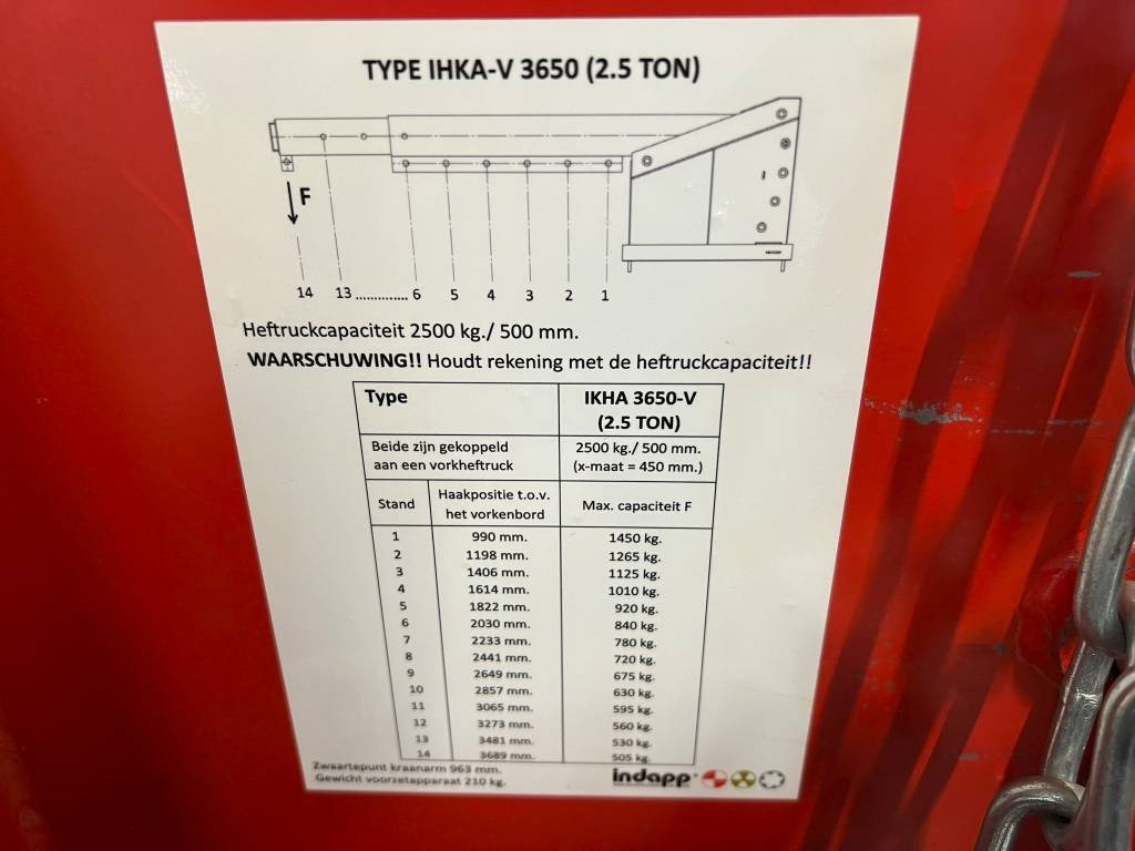 Indapp IHKA-V-3650 hijsjuk - Tillbehör: bild 5 Indapp IHKA-V-3650 hijsjuk - Tillbehör: bild 5