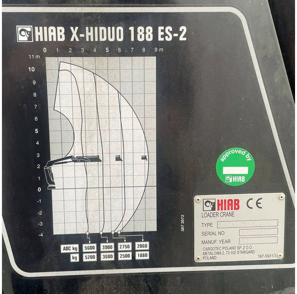 Hiab X-HIDUO 188 ES-2 - Lastbilskran: bild 4 Hiab X-HIDUO 188 ES-2 - Lastbilskran: bild 4