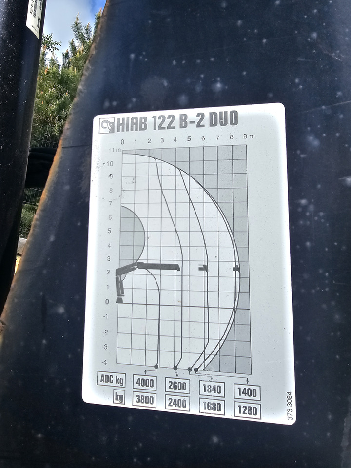 HIAB COMPLETE CRANE / HIAB 122B - 2 DUO / 2013 + GRABBER - Lastbilskran: bild 5 HIAB COMPLETE CRANE / HIAB 122B - 2 DUO / 2013 + GRABBER - Lastbilskran: bild 5