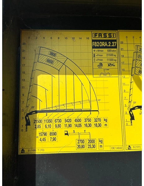 Leasa MAN TGS 35.510 8x2 (4) FASSI 82TM!!JIB/LIER/WINCH!!2021!!EURO6!!FULL OPTIONS!!SPECIAL!! MAN TGS 35.510 8x2 (4) FASSI 82TM!!JIB/LIER/WINCH!!2021!!EURO6!!FULL OPTIONS!!SPECIAL!!: bild 18 Leasa MAN TGS 35.510 8x2 (4) FASSI 82TM!!JIB/LIER/WINCH!!2021!!EURO6!!FULL OPTIONS!!SPECIAL!! MAN TGS 35.510 8x2 (4) FASSI 82TM!!JIB/LIER/WINCH!!2021!!EURO6!!FULL OPTIONS!!SPECIAL!!: bild 18