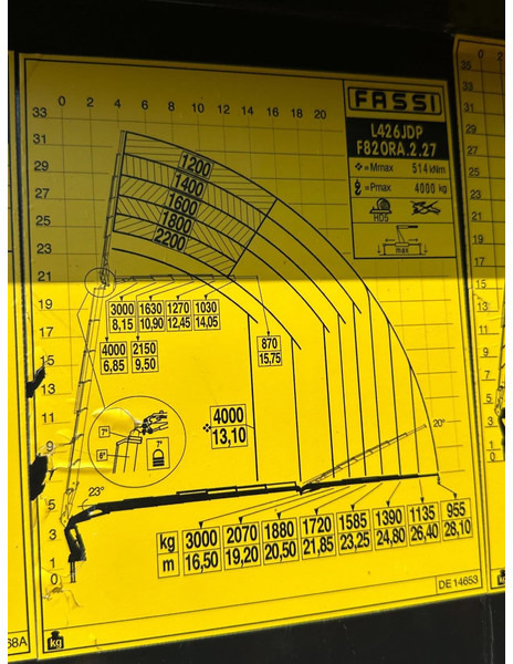 Leasa MAN TGS 35.510 8x2 (4) FASSI 82TM!!JIB/LIER/WINCH!!2021!!EURO6!!FULL OPTIONS!!SPECIAL!! MAN TGS 35.510 8x2 (4) FASSI 82TM!!JIB/LIER/WINCH!!2021!!EURO6!!FULL OPTIONS!!SPECIAL!!: bild 19 Leasa MAN TGS 35.510 8x2 (4) FASSI 82TM!!JIB/LIER/WINCH!!2021!!EURO6!!FULL OPTIONS!!SPECIAL!! MAN TGS 35.510 8x2 (4) FASSI 82TM!!JIB/LIER/WINCH!!2021!!EURO6!!FULL OPTIONS!!SPECIAL!!: bild 19
