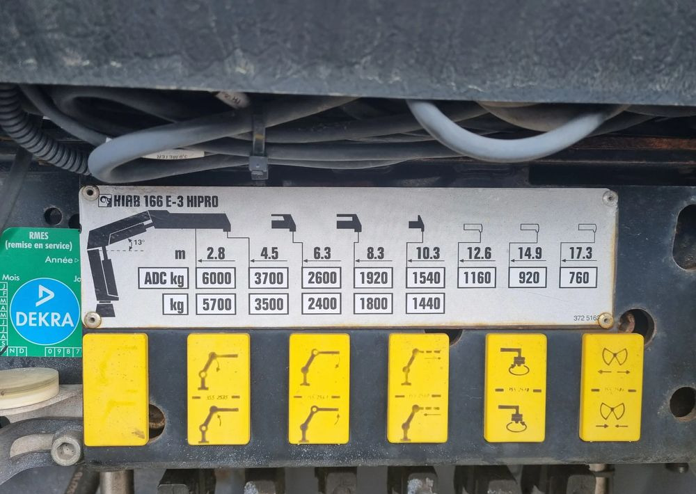 HDS HIAB Żuraw Samochodowy Zetka - Reservdelar för Lastbil: bild 5 HDS HIAB Żuraw Samochodowy Zetka - Reservdelar för Lastbil: bild 5