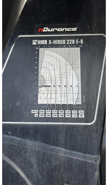 Iveco Stralis 6x2 Baustoffpritsche mit Hiab 228-E5 Kran - Kranbil: bild 4 Iveco Stralis 6x2 Baustoffpritsche mit Hiab 228-E5 Kran - Kranbil: bild 4