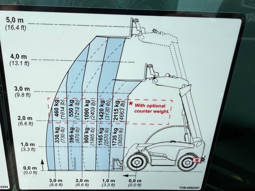 GiANT GT5048 - Teleskoplastar: bild 5 GiANT GT5048 - Teleskoplastar: bild 5
