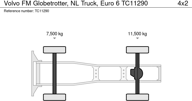 Volvo FM Globetrotter, NL Truck, Euro 6 - Dragbil: bild 2 Volvo FM Globetrotter, NL Truck, Euro 6 - Dragbil: bild 2