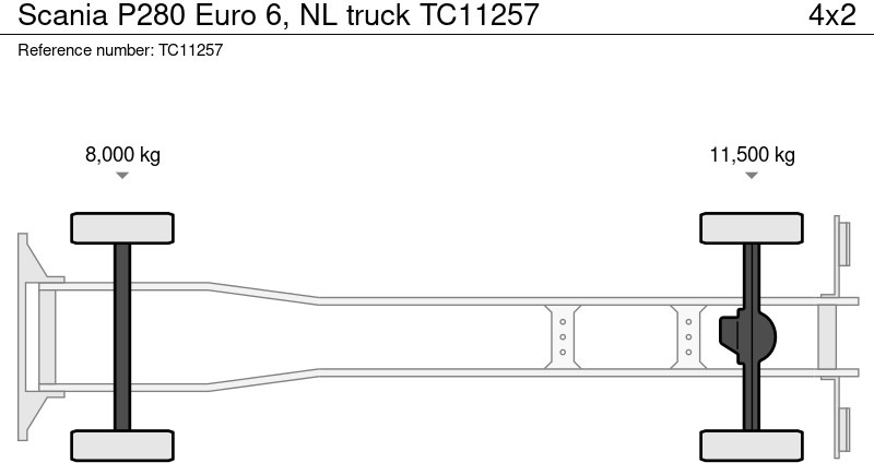 Scania P280 Euro 6, NL truck - Kapellbil: bild 2 Scania P280 Euro 6, NL truck - Kapellbil: bild 2