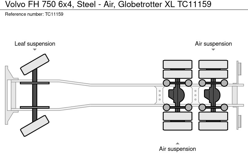 Leasa Volvo FH 750 6x4, Steel - Air, Globetrotter XL Volvo FH 750 6x4, Steel - Air, Globetrotter XL: bild 8 Leasa Volvo FH 750 6x4, Steel - Air, Globetrotter XL Volvo FH 750 6x4, Steel - Air, Globetrotter XL: bild 8