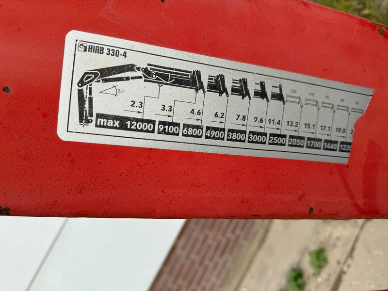 Hiab R330-F4 REMOTE CONTROLE AN STAMPS, HATZ MOTOR - Bom: bild 3 Hiab R330-F4 REMOTE CONTROLE AN STAMPS, HATZ MOTOR - Bom: bild 3