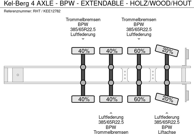Timmertrailer KEL-BERG 4 AXLE - BPW - EXTENDABLE - HOLZ/WOOD/HOUT: bild 9