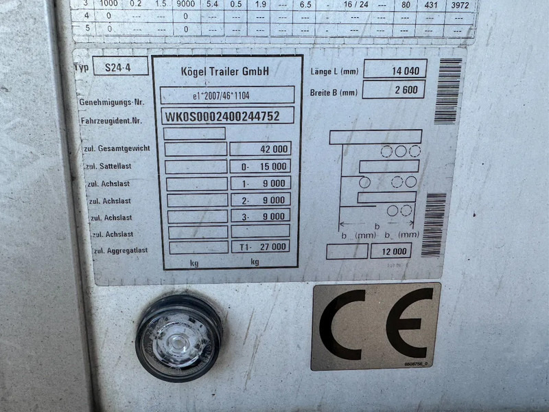 Leasa Kögel S24-4 CARRIER VECTOR 1550 3X BPW AXLE DISC BRAKES Kögel S24-4 CARRIER VECTOR 1550 3X BPW AXLE DISC BRAKES: bild 11 Leasa Kögel S24-4 CARRIER VECTOR 1550 3X BPW AXLE DISC BRAKES Kögel S24-4 CARRIER VECTOR 1550 3X BPW AXLE DISC BRAKES: bild 11