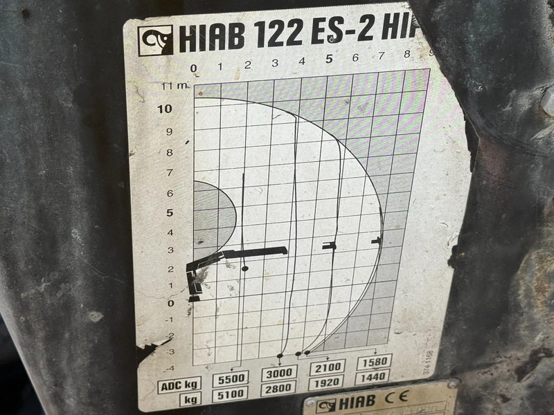 Tippbil lastbil, Kranbil MAN TGA 18.310 4X4 + HIAB 122 ES-2 - DAMAGED CRANE: bild 11 Tippbil lastbil, Kranbil MAN TGA 18.310 4X4 + HIAB 122 ES-2 - DAMAGED CRANE: bild 11