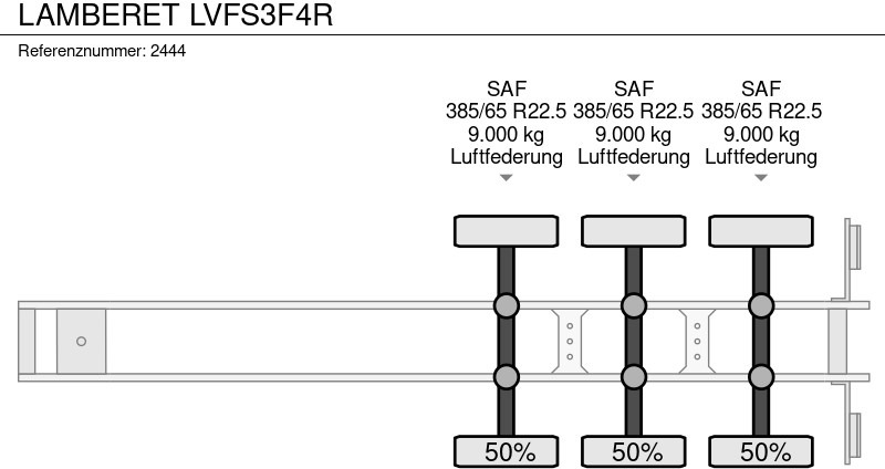 Kapelltrailer LAMBERET LVFS3F4R: bild 19 Kapelltrailer LAMBERET LVFS3F4R: bild 19
