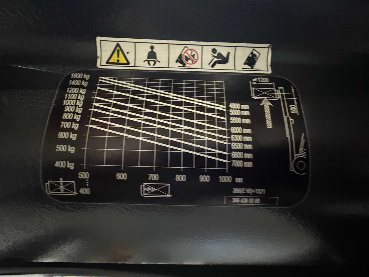 Motviktstruck 2020 SERVICE + UVV 11/2026 LINDE E16L 1,600KG 3RD + 4TH VALVE DUPLEX FREE LIFT ELECTRIC FORKLIFT 9,602 HOURS: bild 22