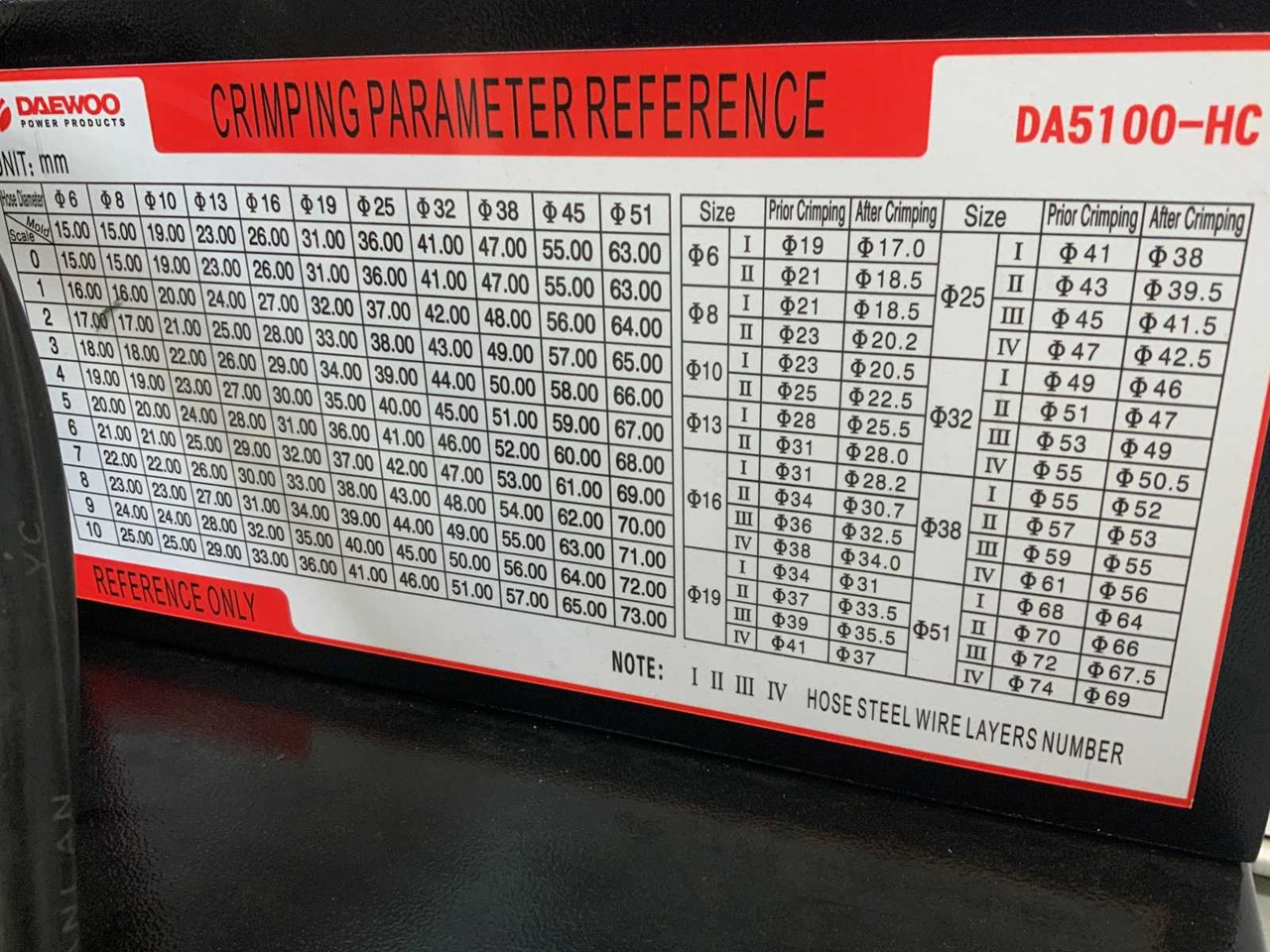 Bevattningssystem Daewoo DA5100-HC: bild 13