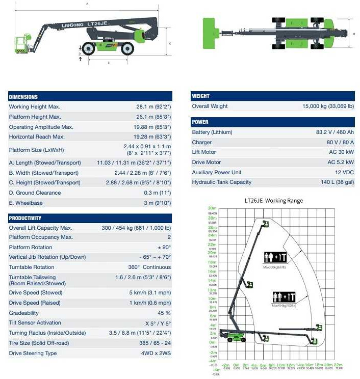 Lift LIUGONG - 04-2023 - LT26JE-LI - TELESCOPIC BOOM LIFT 28.1M: bild 40