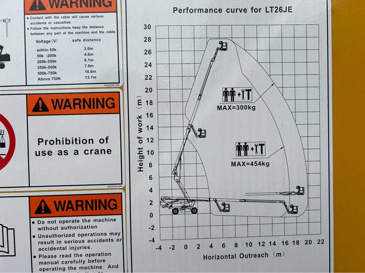 Lift LIUGONG - 04-2023 - LT26JE-LI - TELESCOPIC BOOM LIFT 28.1M: bild 32