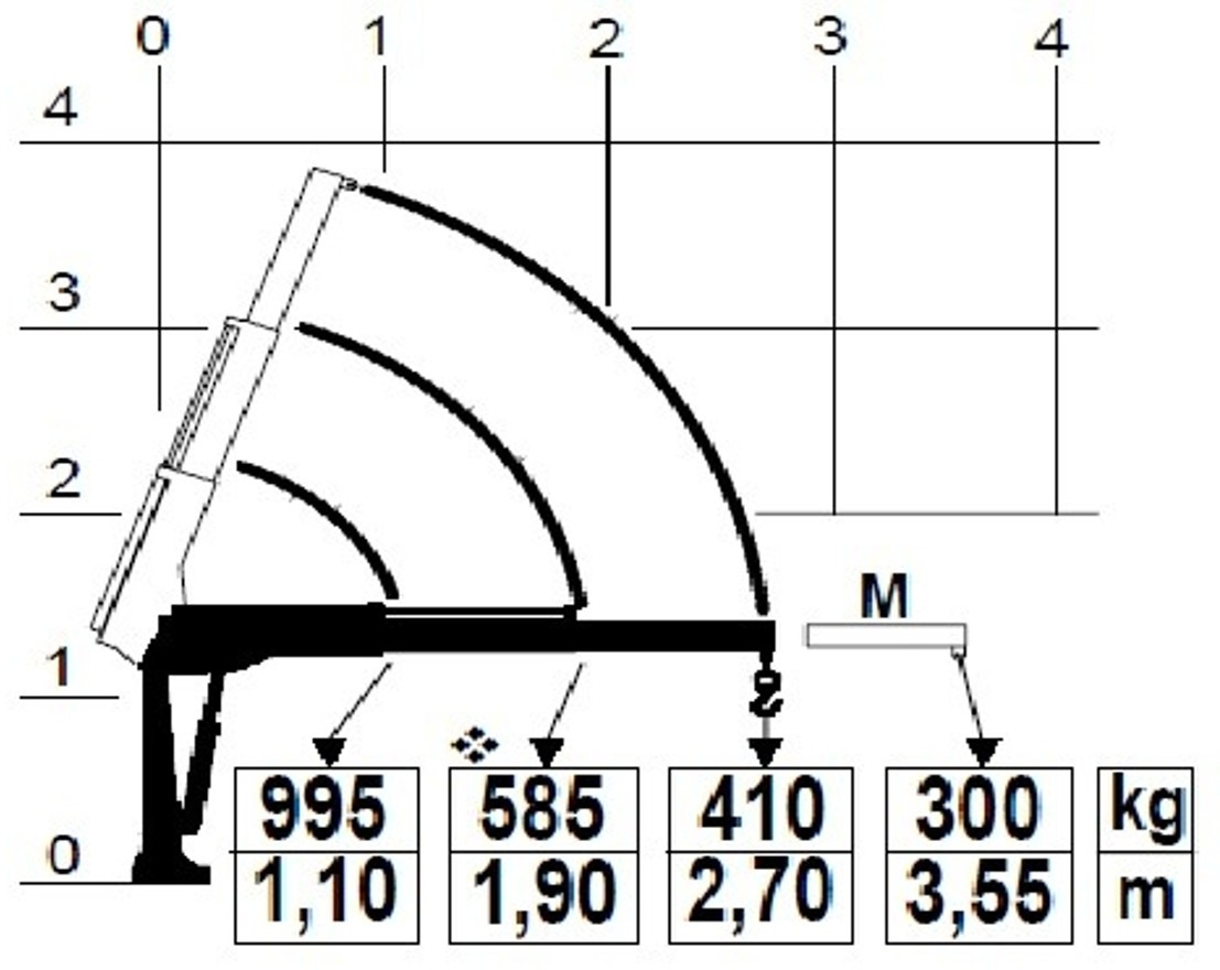 RENAULT Master L2H1 (neues Mod.) Alupritsche m. Kran - Transportbil med flak: bild 4 RENAULT Master L2H1 (neues Mod.) Alupritsche m. Kran - Transportbil med flak: bild 4
