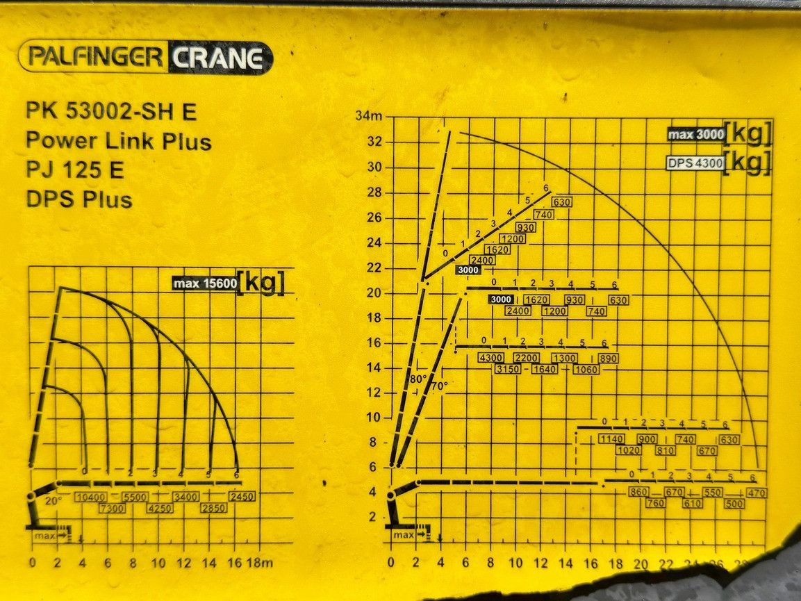 Leasa  DAF CF 410 * PK 53002 - SH E/JIB PJ 125 E + FUNK*8x4 DAF CF 410 * PK 53002 - SH E/JIB PJ 125 E + FUNK*8x4: bild 8