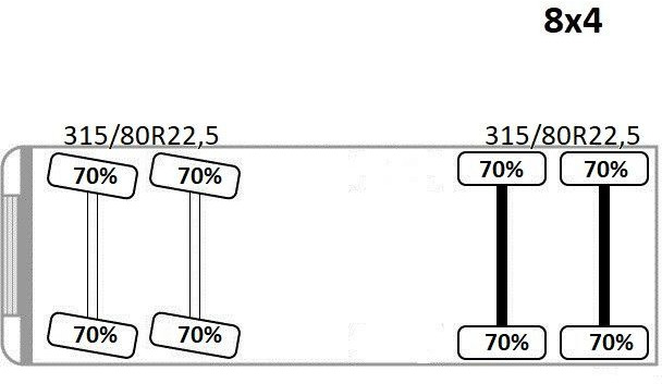 Leasa  DAF CF 410 * PK 53002 - SH E/JIB PJ 125 E + FUNK*8x4 DAF CF 410 * PK 53002 - SH E/JIB PJ 125 E + FUNK*8x4: bild 14