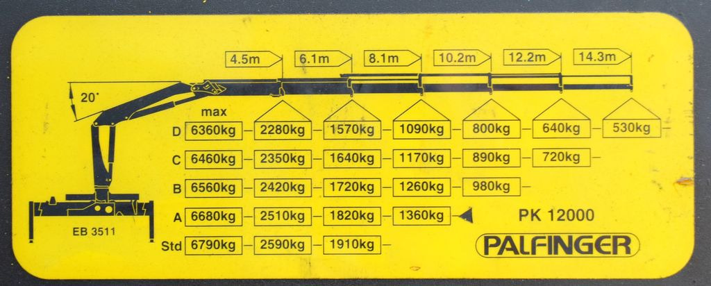 Leasa DAF CF 75.310* KRAN / FUNK + LIFT DAF CF 75.310* KRAN / FUNK + LIFT DAF CF 75.310* KRAN / FUNK + LIFT DAF CF 75.310* KRAN / FUNK + LIFT: bild 8 Leasa DAF CF 75.310* KRAN / FUNK + LIFT DAF CF 75.310* KRAN / FUNK + LIFT DAF CF 75.310* KRAN / FUNK + LIFT DAF CF 75.310* KRAN / FUNK + LIFT: bild 8