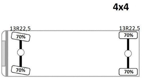 Dragbil MAN TGS 18.360 * Sattelzugmaschine * 4x4 * TOP: bild 10