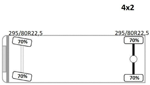 Tippbil lastbil, Kranbil MAN TGM 15.340 * Kipper 4,60 m * TOPZUSTAND: bild 13