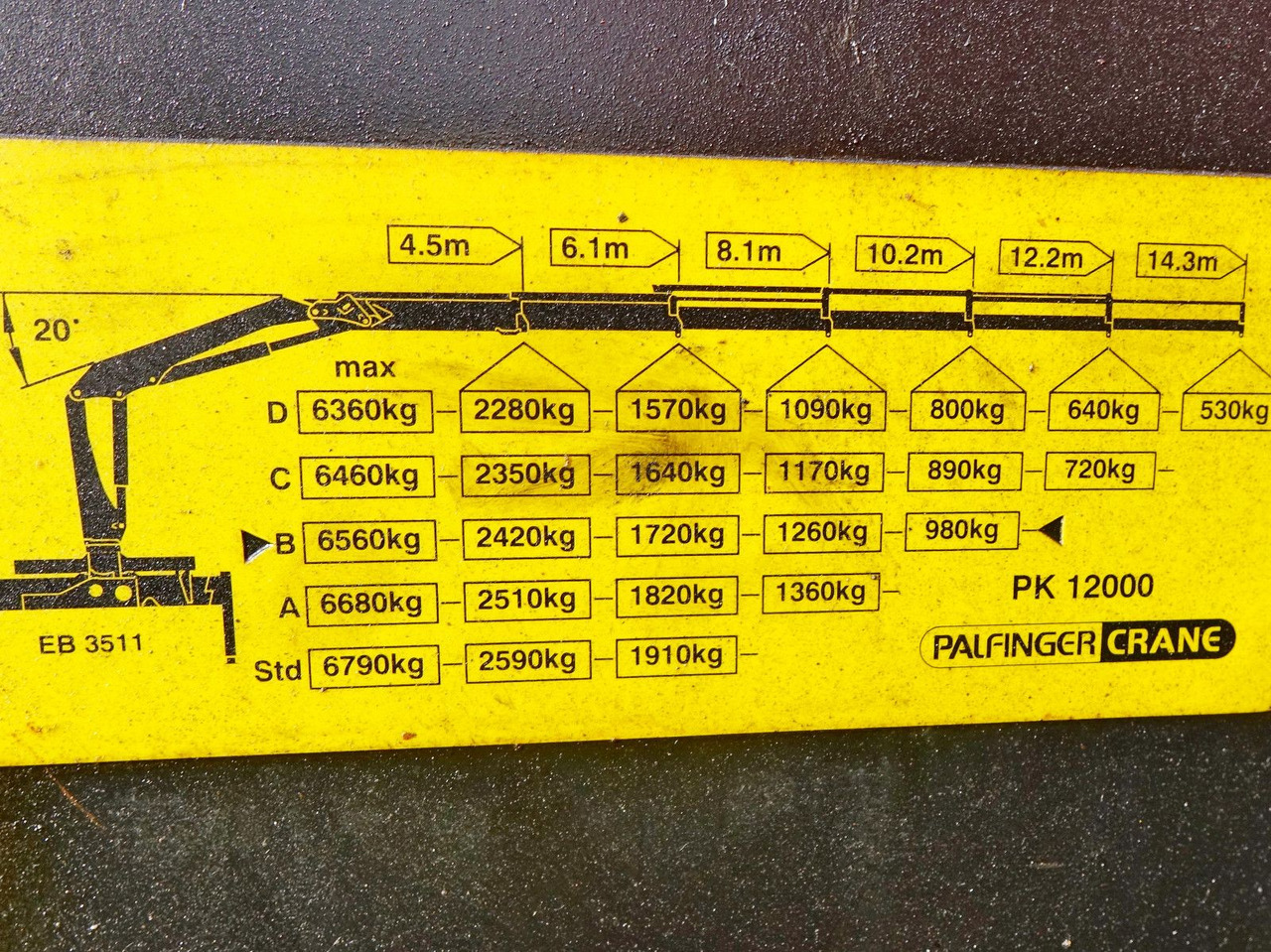 Kranbil MAN TGS 26.360* PRITSCHE 7,10m* PK 12000 + FUNK *TOP: bild 8