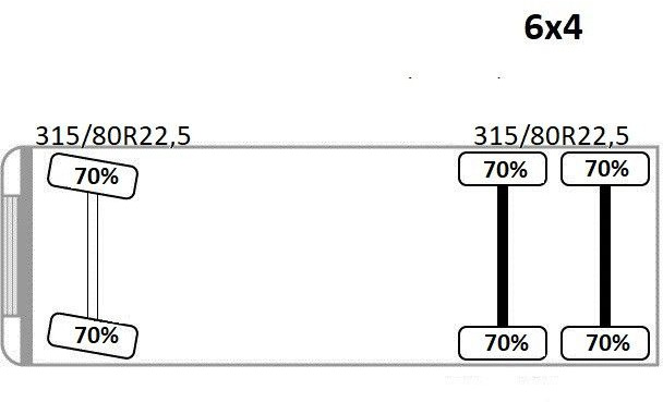 Tippbil lastbil, Kranbil MAN TGS 26.440 * Kipper 4,80 m * 6x4 * TOPZUSTAND MAN TGS 26.440 * Kipper 4,80 m * 6x4 * TOPZUSTAND: bild 9 Tippbil lastbil, Kranbil MAN TGS 26.440 * Kipper 4,80 m * 6x4 * TOPZUSTAND MAN TGS 26.440 * Kipper 4,80 m * 6x4 * TOPZUSTAND: bild 9