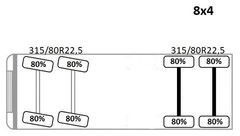 Kranbil, Flakbil MAN TGS 35.440 * HIAB 322 EP-5HIPRO+FUNK / 8x4! MAN TGS 35.440 * HIAB 322 EP-5HIPRO+FUNK / 8x4!: bild 13 Kranbil, Flakbil MAN TGS 35.440 * HIAB 322 EP-5HIPRO+FUNK / 8x4! MAN TGS 35.440 * HIAB 322 EP-5HIPRO+FUNK / 8x4!: bild 13