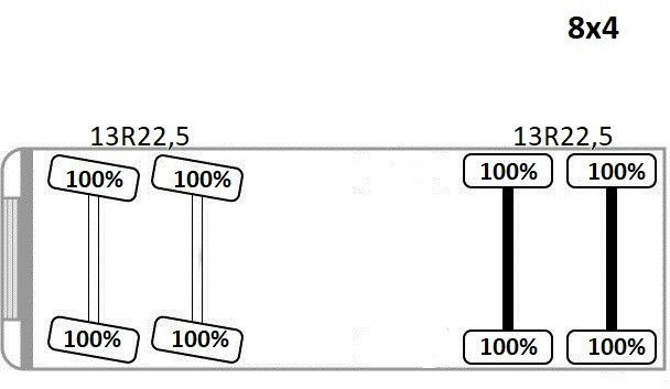 Leasa Scania G 480 * Kipper * TOPZUSTAND / 8x4 Scania G 480 * Kipper * TOPZUSTAND / 8x4 Scania G 480 * Kipper * TOPZUSTAND / 8x4 Scania G 480 * Kipper * TOPZUSTAND / 8x4: bild 11 Leasa Scania G 480 * Kipper * TOPZUSTAND / 8x4 Scania G 480 * Kipper * TOPZUSTAND / 8x4 Scania G 480 * Kipper * TOPZUSTAND / 8x4 Scania G 480 * Kipper * TOPZUSTAND / 8x4: bild 11