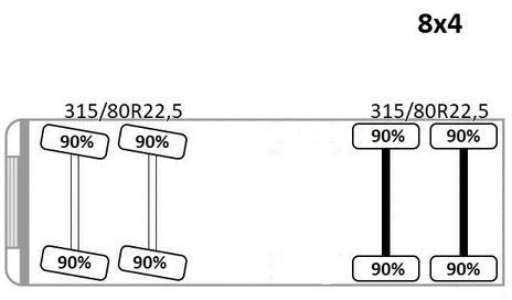 Leasa Scania R 500 * PK 88002 - EH G + FUNK * 8x4 *TOPZUSTAND Scania R 500 * PK 88002 - EH G + FUNK * 8x4 *TOPZUSTAND: bild 15 Leasa Scania R 500 * PK 88002 - EH G + FUNK * 8x4 *TOPZUSTAND Scania R 500 * PK 88002 - EH G + FUNK * 8x4 *TOPZUSTAND: bild 15
