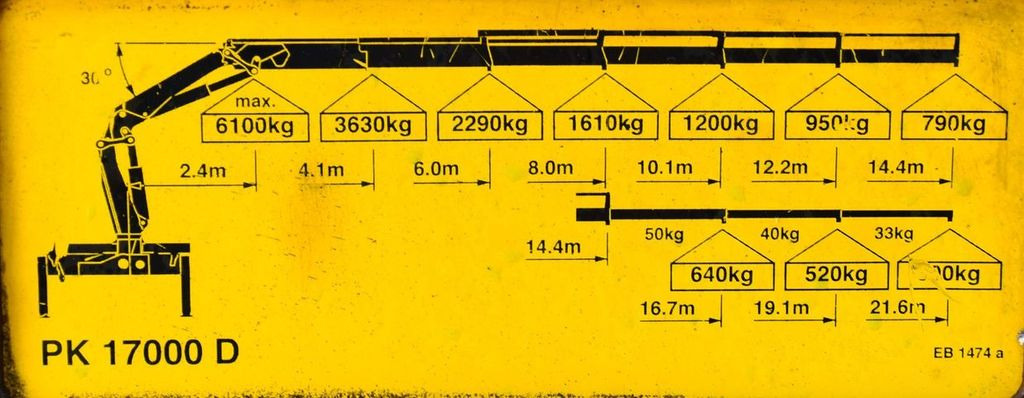 Kranbil, Tippbil lastbil Volvo FM 440 Kipper 4,80m + PK 17000D/6x4 * TOPZUSTAND: bild 8 Kranbil, Tippbil lastbil Volvo FM 440 Kipper 4,80m + PK 17000D/6x4 * TOPZUSTAND: bild 8