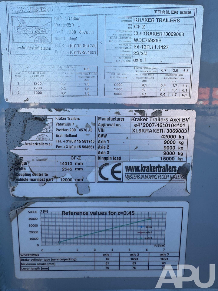 Moving floor semitrailer Kraker CF 500 SL: bild 12 Moving floor semitrailer Kraker CF 500 SL: bild 12